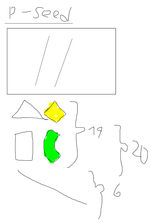 Skizze Mini-Projekt